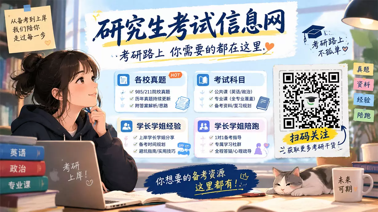 吐鲁番研究生考试信息网